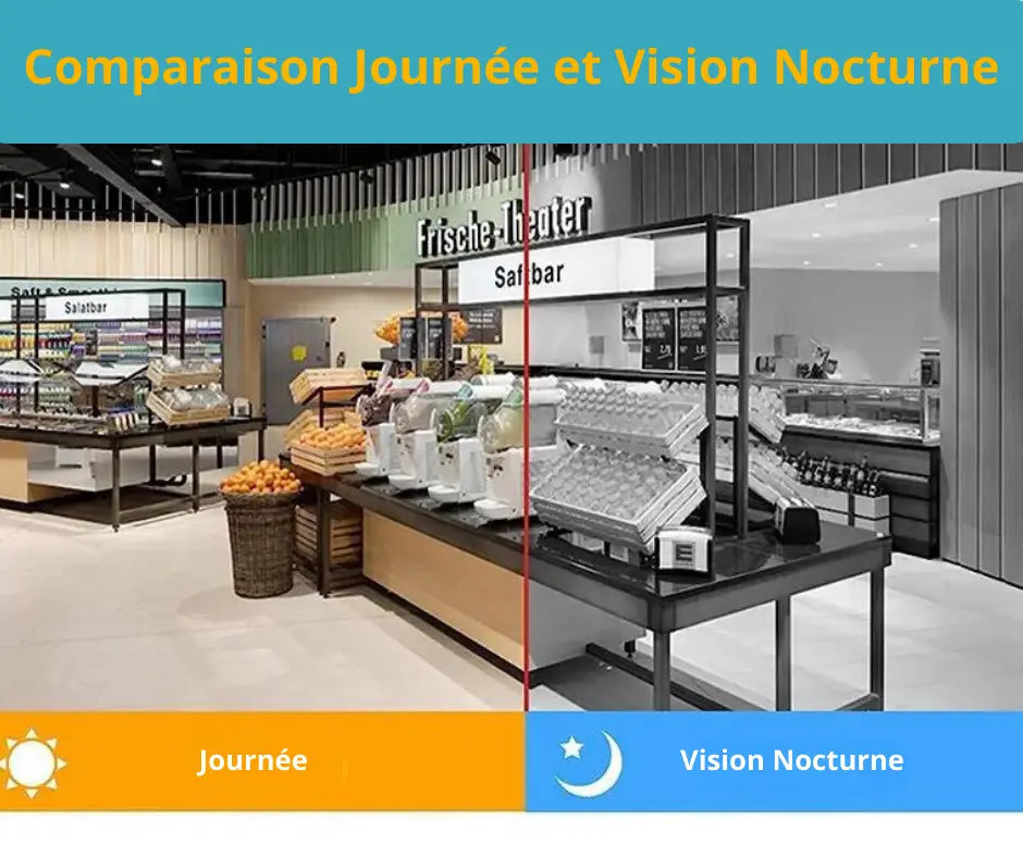 Caméra Bébé - Surveillance Sécurité Enfant Connectée | Les Petiots™ - Les Petiots
