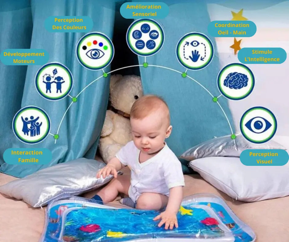 Infinno Gonflable Tummy Time Mat Tapis de jeu d'eau pour bébé de qualité supérieure pour bébés Infinno Gonflable Tummy Time Mat Tapis de jeu d'eau pour bébé de qualité supérieure pour bébés